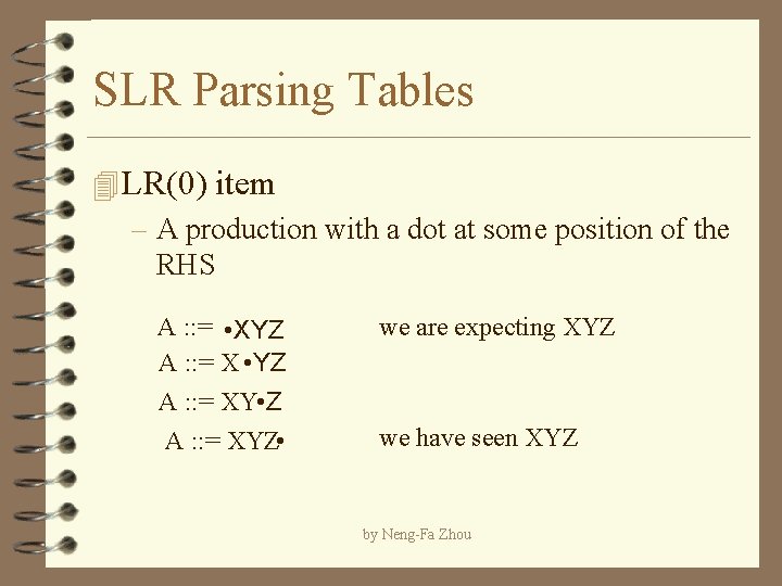 SLR Parsing Tables 4 LR(0) item – A production with a dot at some