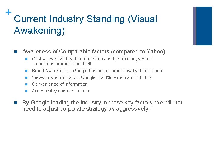 + Current Industry Standing (Visual Awakening) n Awareness of Comparable factors (compared to Yahoo) + Current Industry Standing (Visual Awakening) n Awareness of Comparable factors (compared to Yahoo)