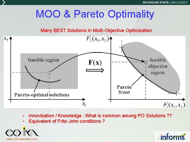 MOO & Pareto Optimality Many BEST Solutions in Multi-Objective Optimization • Innovization / Knowledge