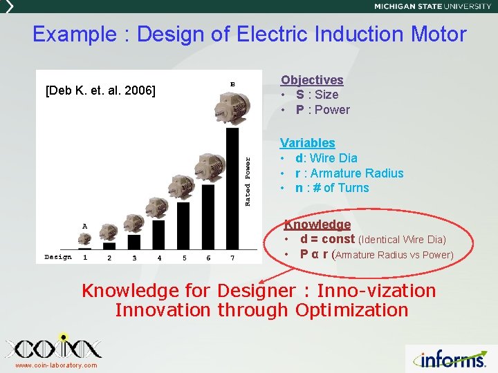 Example : Design of Electric Induction Motor [Deb K. et. al. 2006] Objectives •