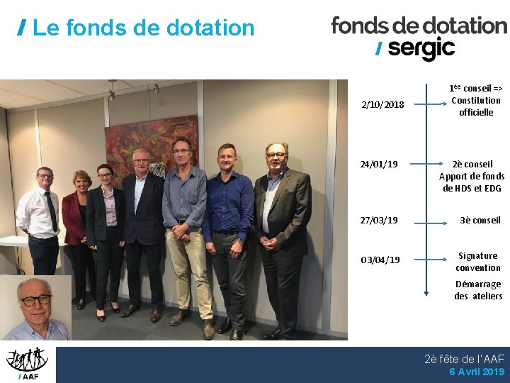 Le fonds de dotation 2/10/2018 24/01/19 1èe conseil => Constitution officielle 2è conseil Apport