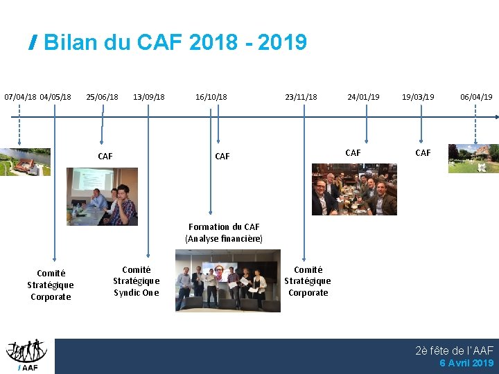 Bilan du CAF 2018 - 2019 07/04/18 04/05/18 25/06/18 13/09/18 CAF 16/10/18 23/11/18 24/01/19