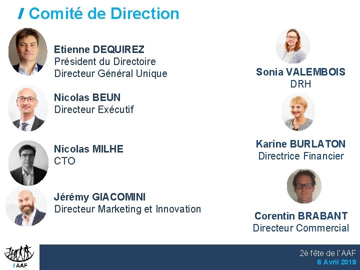 Comité de Direction Etienne DEQUIREZ Président du Directoire Directeur Général Unique Sonia VALEMBOIS DRH
