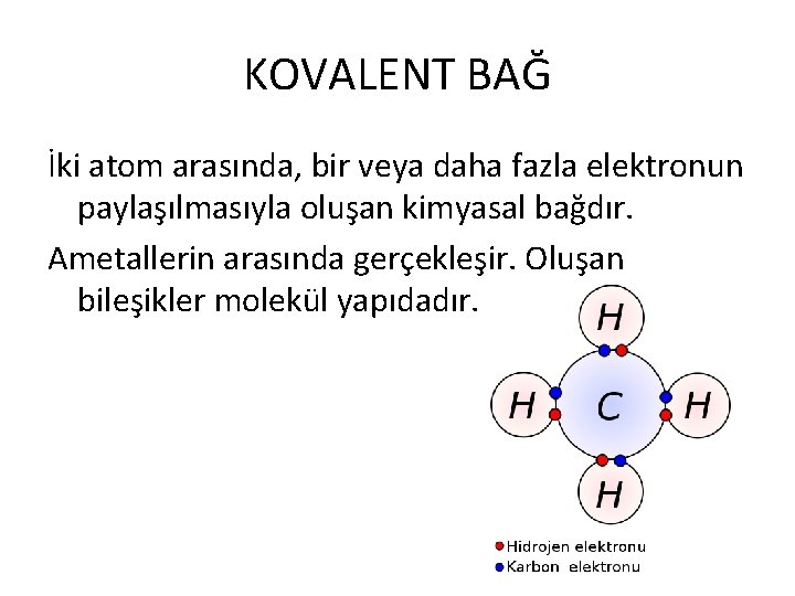 KOVALENT BAĞ İki atom arasında, bir veya daha fazla elektronun paylaşılmasıyla oluşan kimyasal bağdır.