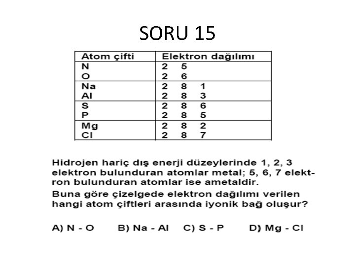 SORU 15 