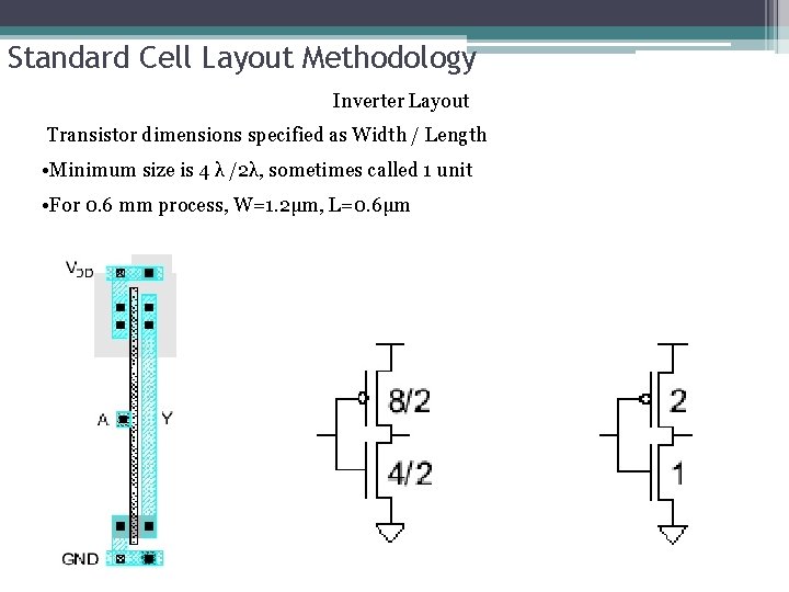 Standard Cell Layout Methodology Inverter Layout Transistor dimensions specified as Width / Length •