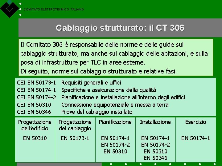 COMITATO ELETTROTECNICO ITALIANO Cablaggio strutturato: il CT 306 Il Comitato 306 è responsabile delle