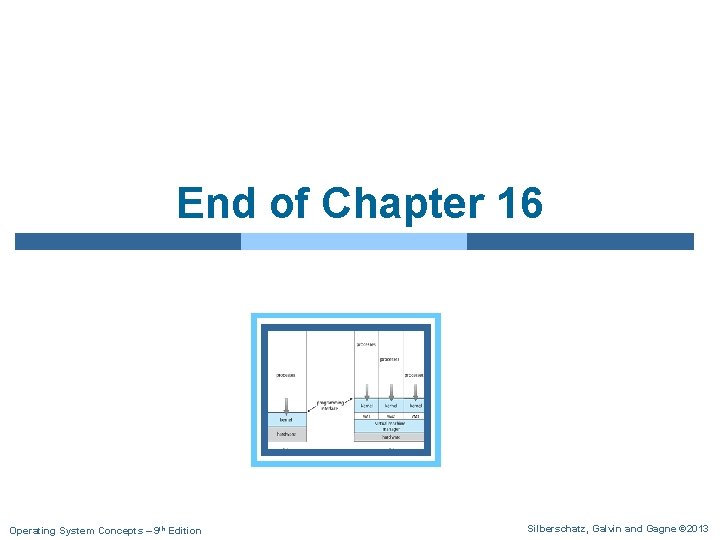 End of Chapter 16 Operating System Concepts – 9 th Edition Silberschatz, Galvin and