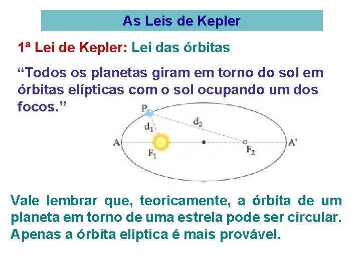 As Leis de Kepler 1ª Lei de Kepler: Lei das órbitas “Todos os planetas