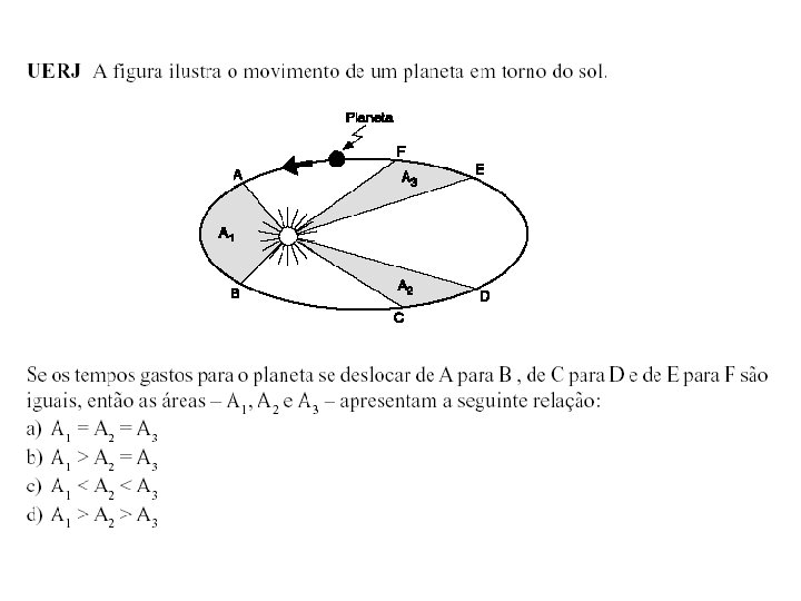 FÍSICA-Tomás Gravitação Universal 