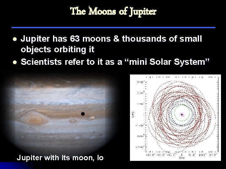 The Moons of Jupiter l l Jupiter has 63 moons & thousands of small
