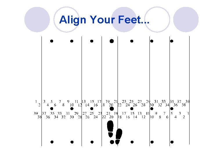 Align Your Feet. . . 