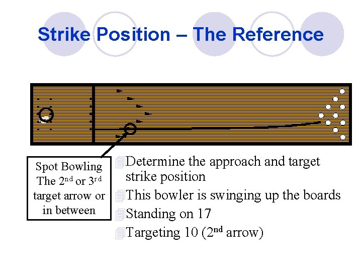 Strike Position – The Reference Spot Bowling 4 Determine the approach and target strike