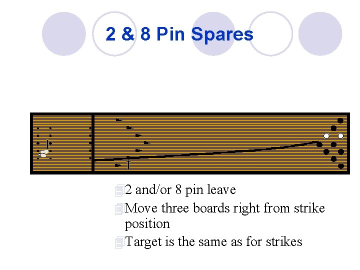 2 & 8 Pin Spares 42 and/or 8 pin leave 4 Move three boards