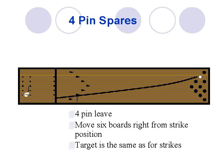 4 Pin Spares 44 pin leave 4 Move six boards right from strike position