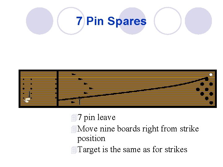 7 Pin Spares 47 pin leave 4 Move nine boards right from strike position