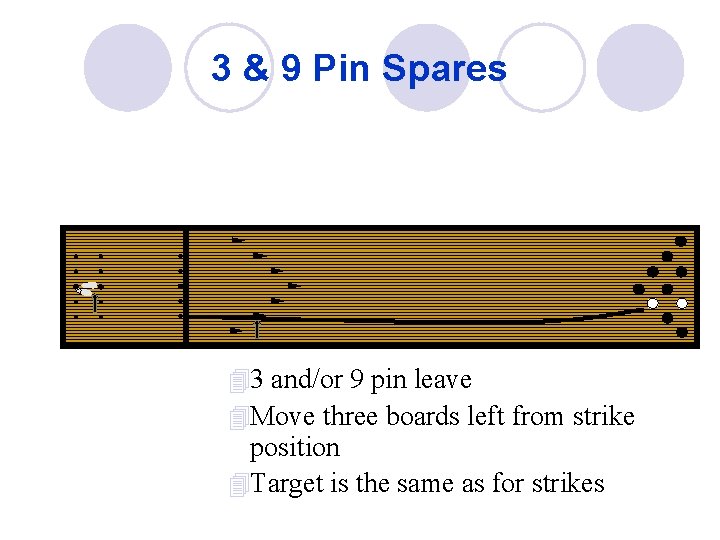 3 & 9 Pin Spares 43 and/or 9 pin leave 4 Move three boards