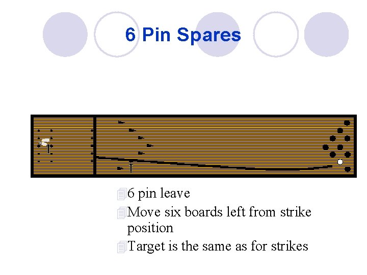 6 Pin Spares 46 pin leave 4 Move six boards left from strike position