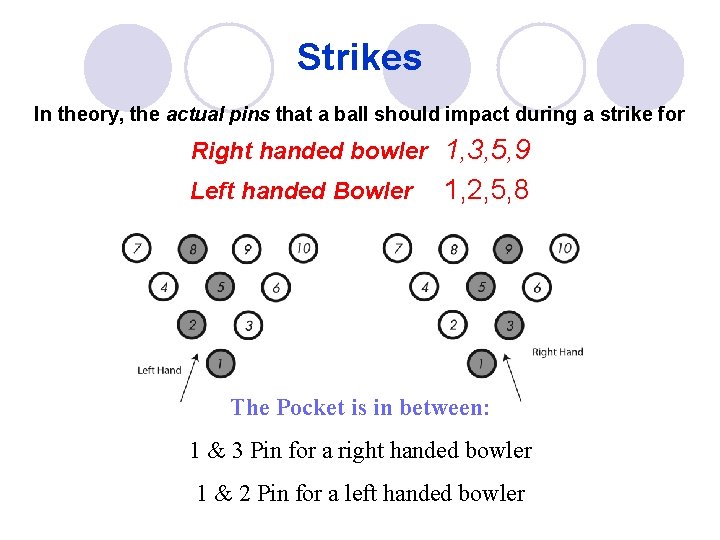 Strikes In theory, the actual pins that a ball should impact during a strike