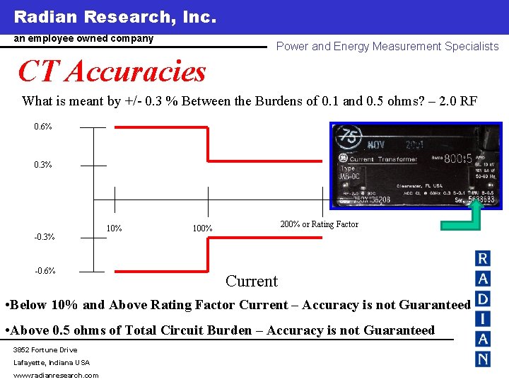 Radian Research, Inc. www. radianresearch. com an employee owned company Power and Energy Measurement