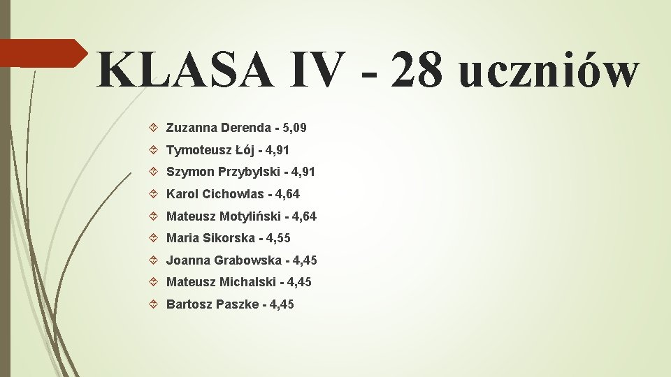 KLASA IV - 28 uczniów Zuzanna Derenda - 5, 09 Tymoteusz Łój - 4,