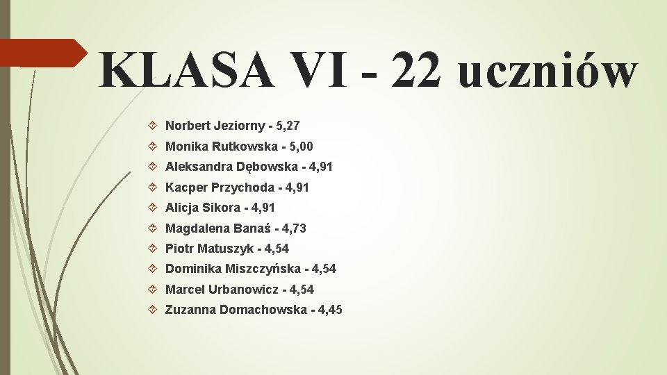 KLASA VI - 22 uczniów Norbert Jeziorny - 5, 27 Monika Rutkowska - 5,