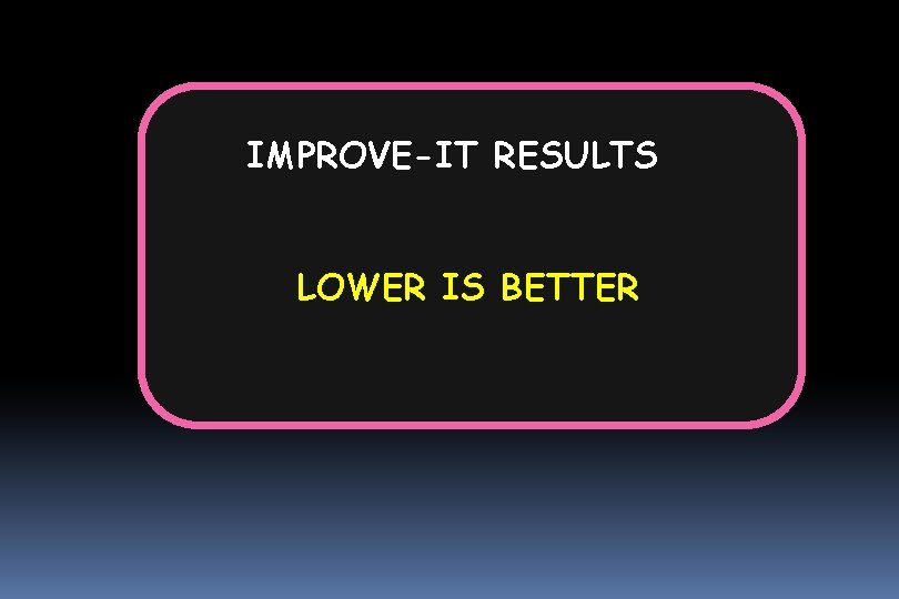 IMPROVE-IT RESULTS LOWER IS BETTER 