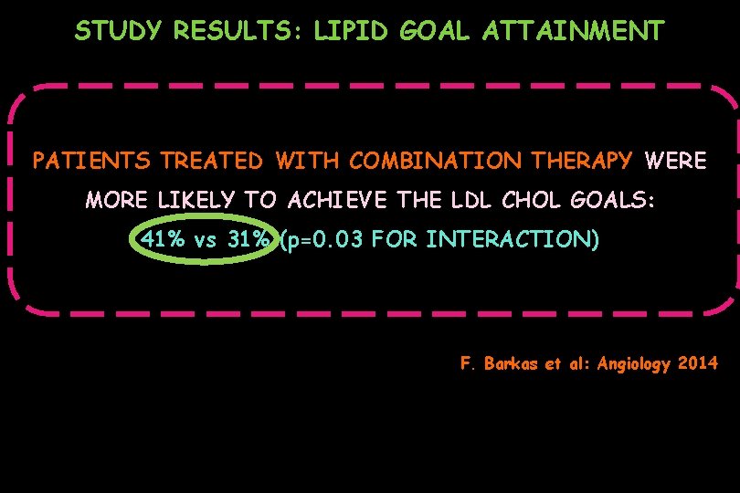 STUDY RESULTS: LIPID GOAL ATTAINMENT PATIENTS TREATED WITH COMBINATION THERAPY WERE MORE LIKELY TO