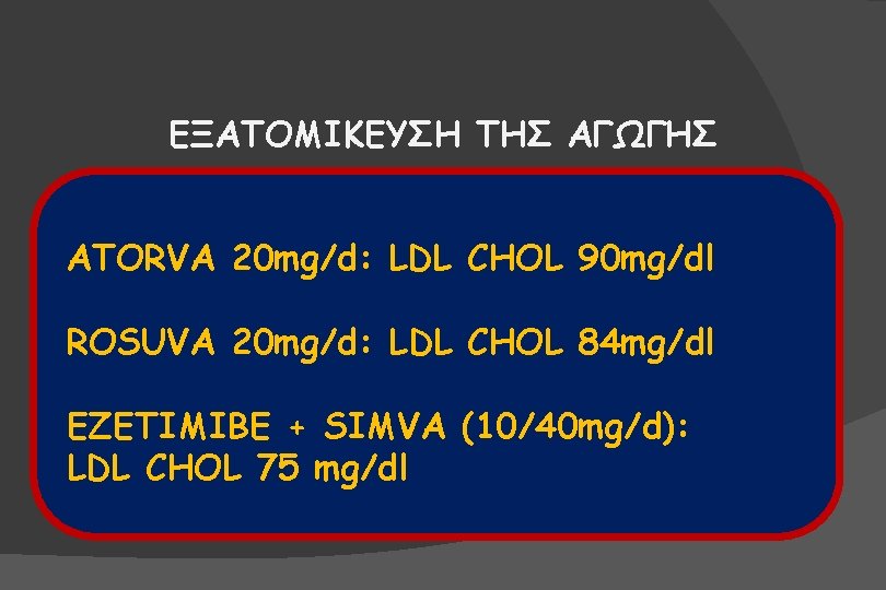 ΕΞΑΤΟΜΙΚΕΥΣΗ ΤΗΣ ΑΓΩΓΗΣ ATORVA 20 mg/d: LDL CHOL 90 mg/dl ROSUVA 20 mg/d: LDL