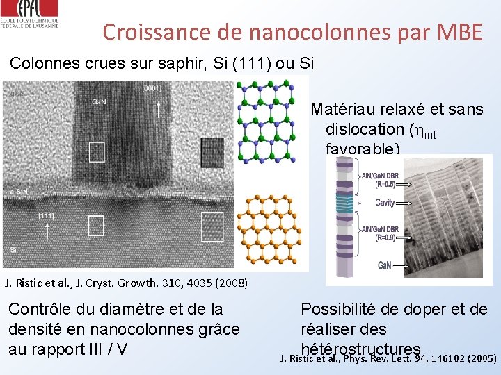 Croissance de nanocolonnes par MBE Colonnes crues sur saphir, Si (111) ou Si (100)