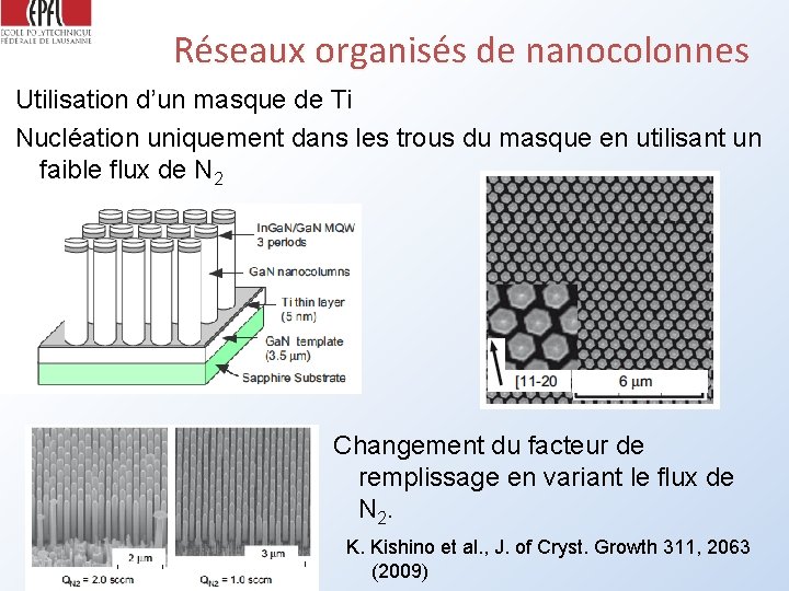 Réseaux organisés de nanocolonnes Utilisation d’un masque de Ti Nucléation uniquement dans les trous