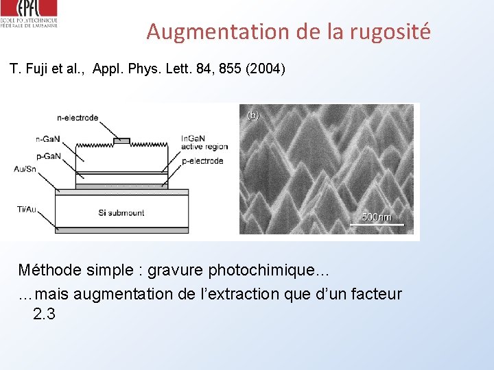 Augmentation de la rugosité T. Fuji et al. , Appl. Phys. Lett. 84, 855