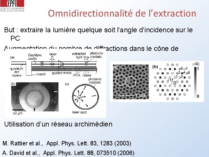 Omnidirectionnalité de l’extraction But : extraire la lumière quelque soit l’angle d’incidence sur le