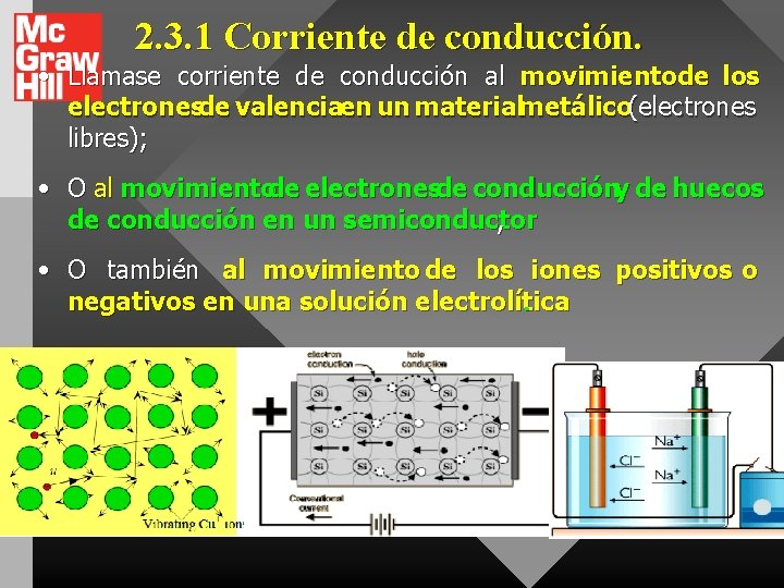 2. 3. 1 Corriente de conducción. • Llamase corriente de conducción al movimientode los