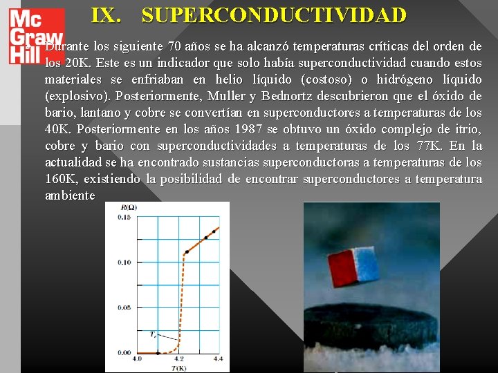 IX. SUPERCONDUCTIVIDAD • Durante los siguiente 70 años se ha alcanzó temperaturas críticas del
