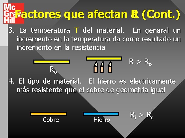 Factores que afectan R a (Cont. ) 3. La temperatura T del material. En