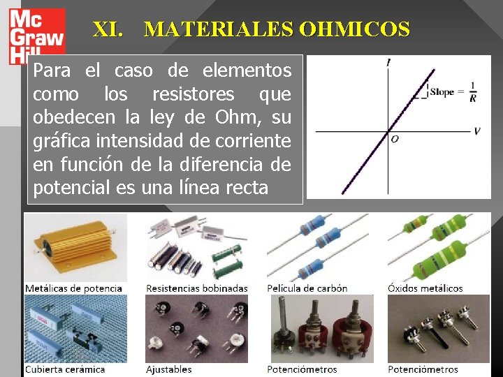 XI. MATERIALES OHMICOS. Para el caso de elementos como los resistores que obedecen la