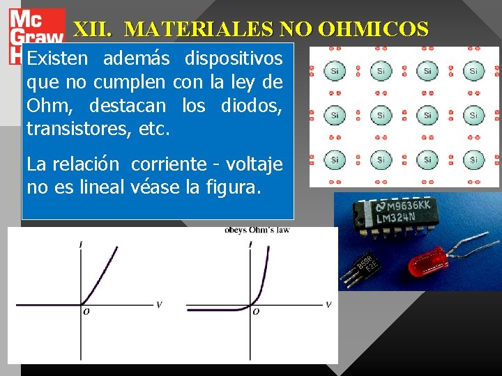 XII. MATERIALES NO OHMICOS Existen además dispositivos que no cumplen con la ley de