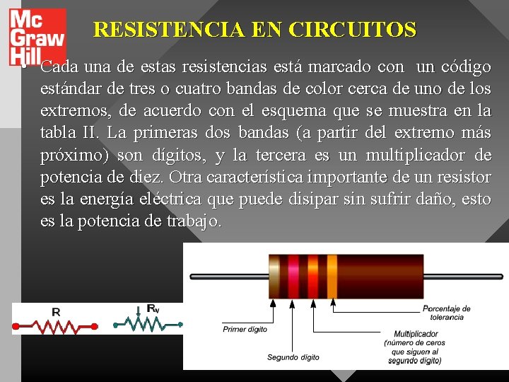 RESISTENCIA EN CIRCUITOS • Cada una de estas resistencias está marcado con un código