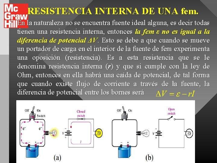 RESISTENCIA INTERNA DE UNA fem. • En la naturaleza no se encuentra fuente ideal