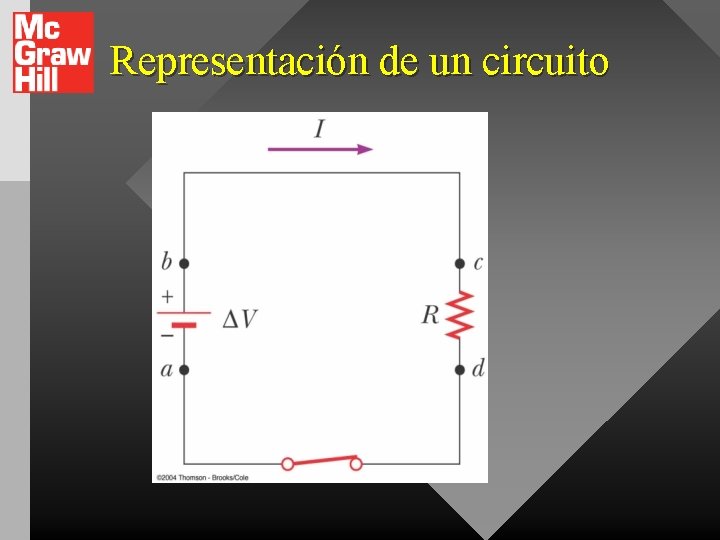 Representación de un circuito 