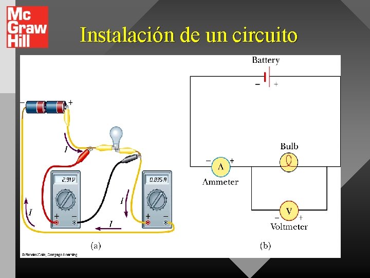 Instalación de un circuito 
