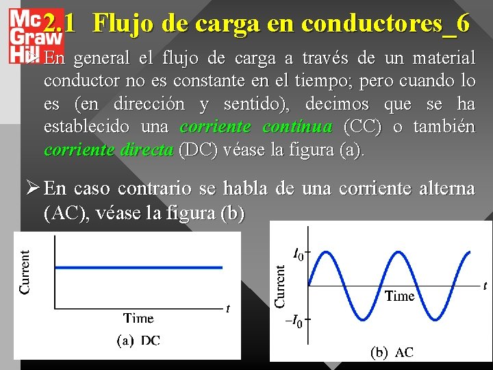 2. 1 Flujo de carga en conductores_6 Ø En general el flujo de carga