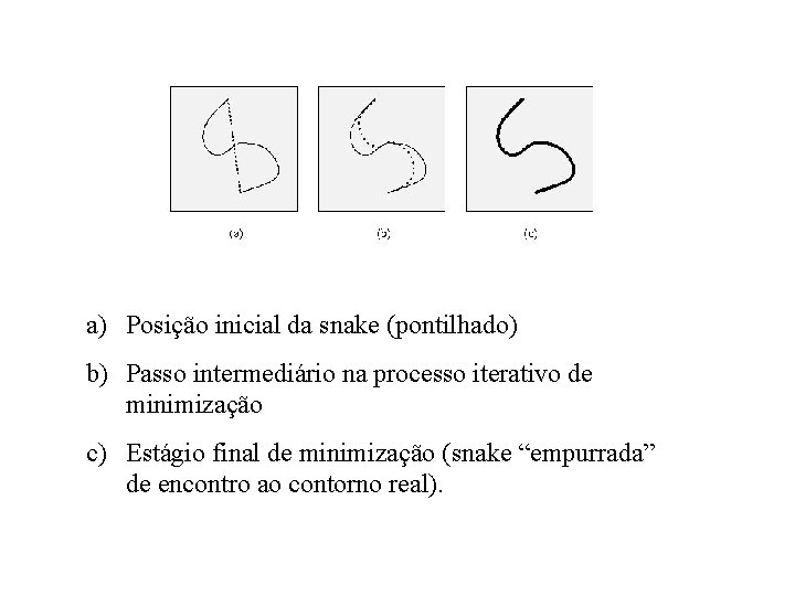 a) Posição inicial da snake (pontilhado) b) Passo intermediário na processo iterativo de minimização