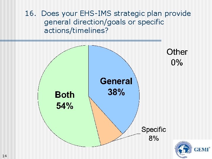 16. Does your EHS-IMS strategic plan provide general direction/goals or specific actions/timelines? 14 