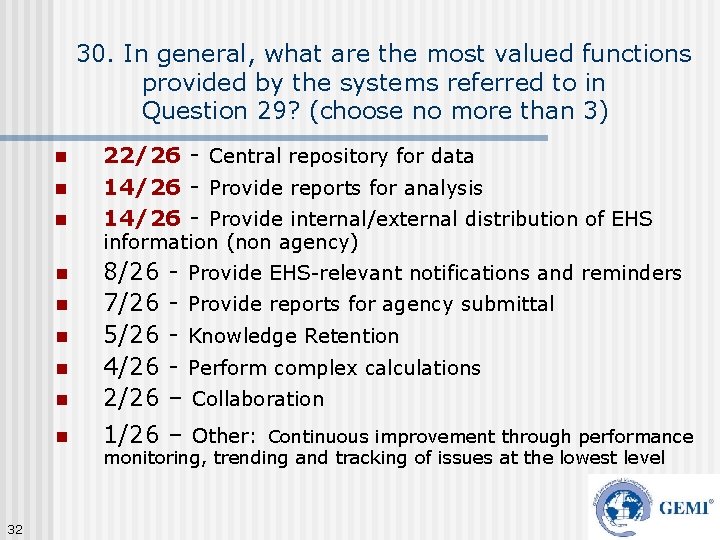 30. In general, what are the most valued functions provided by the systems referred