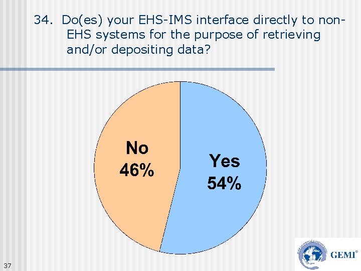 34. Do(es) your EHS-IMS interface directly to non. EHS systems for the purpose of