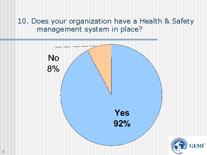 10. Does your organization have a Health & Safety management system in place? 7