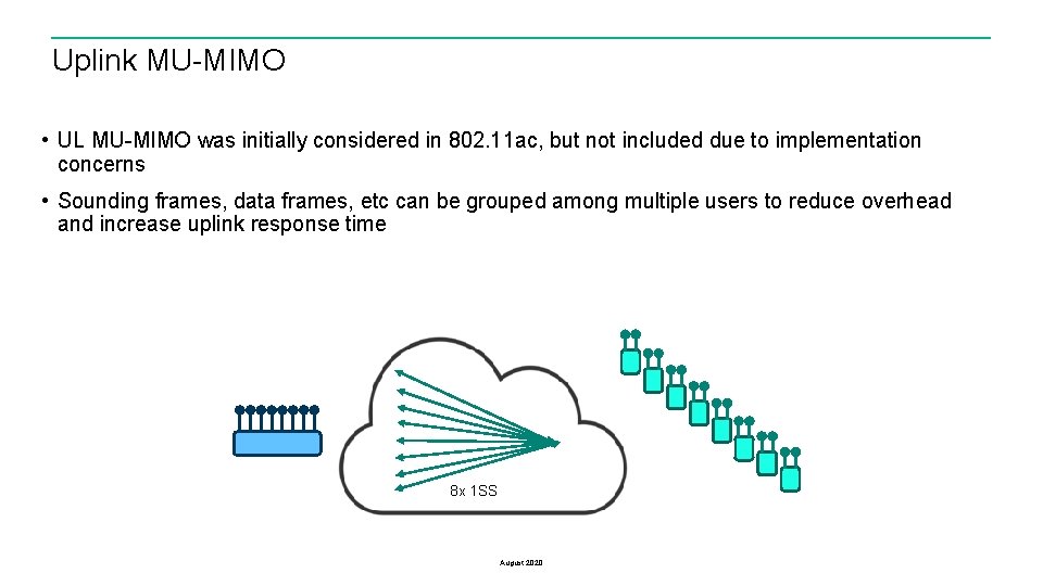 Uplink MU-MIMO • UL MU-MIMO was initially considered in 802. 11 ac, but not