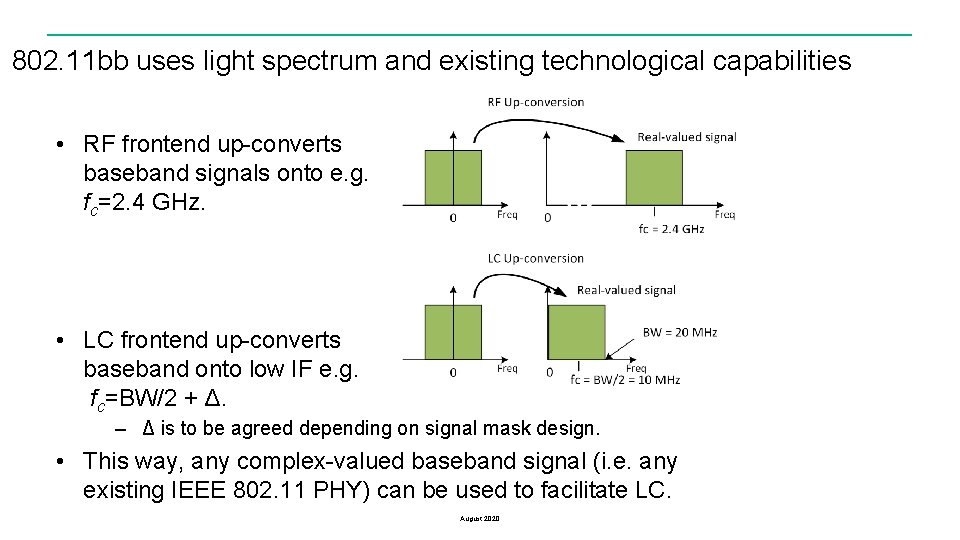 802. 11 bb uses light spectrum and existing technological capabilities • RF frontend up-converts